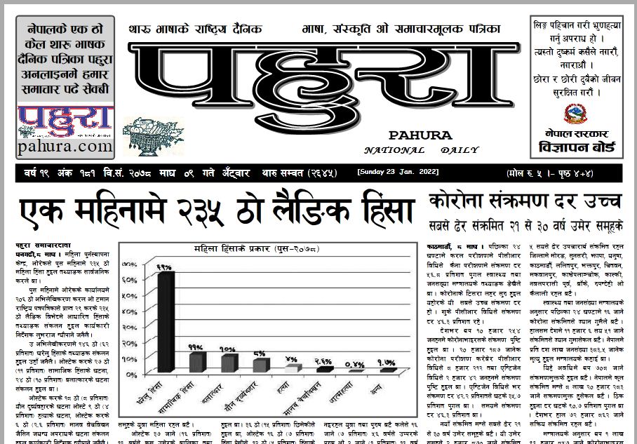 पहुरा थारु दैनिक २०७८ माघ ०९ गते