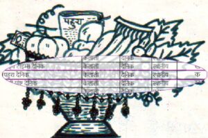 पहुरा थारू दैनिक लगटार ‘क’ वर्गमे पर्ना सफल